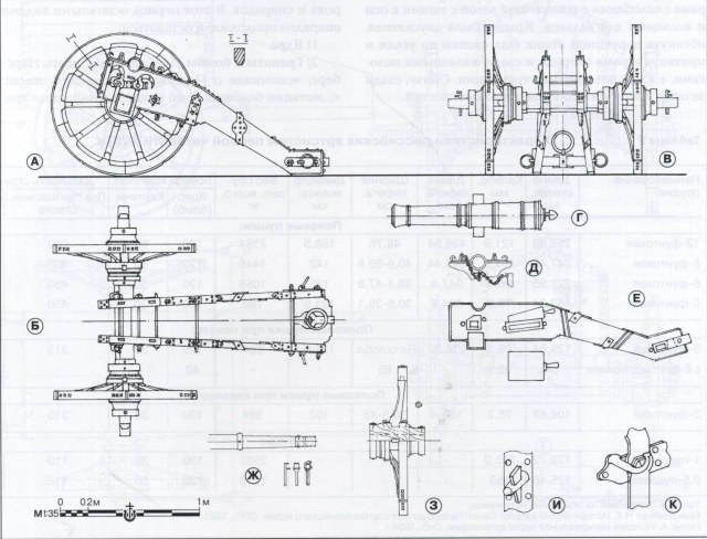 3 фунтовая пушка при кавалерии 1706г..jpg